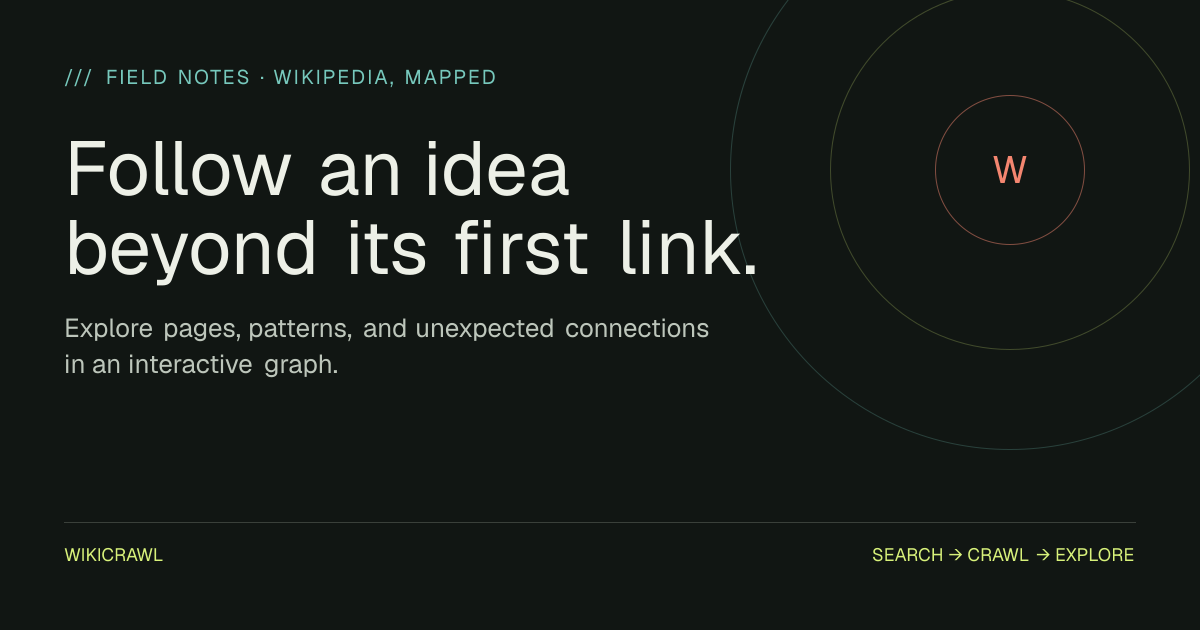 WikiCrawl — Explore Wikipedia as an Interactive Knowledge Graph